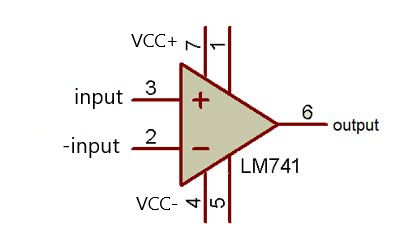 LM741 运算放大器电路符号图