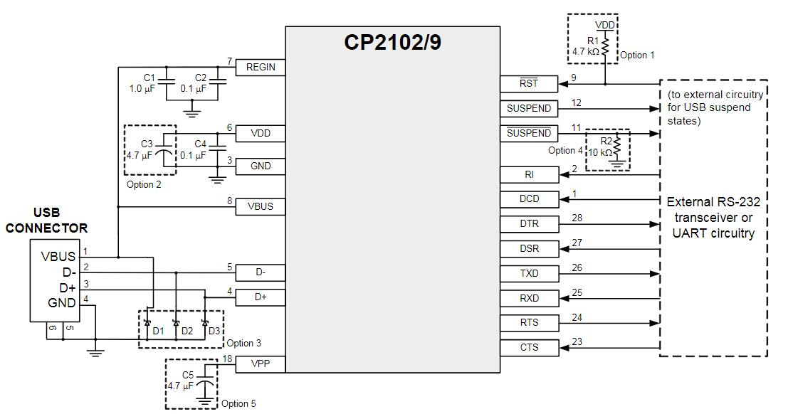 cp2102 USB to UART and Pinout Function